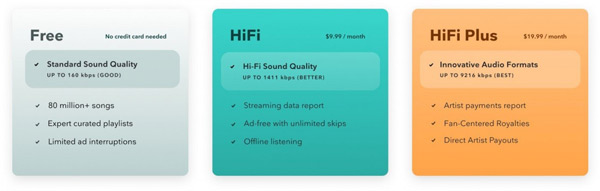 tidal music streaming plans